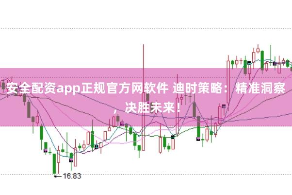 安全配资app正规官方网软件 迪时策略：精准洞察，决胜未来！