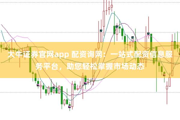 大牛证券官网app 配资询网：一站式配资信息服务平台，助您轻松掌握市场动态