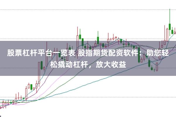 股票杠杆平台一览表 股指期货配资软件：助您轻松撬动杠杆，放大收益