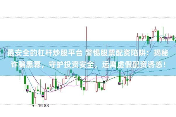 最安全的杠杆炒股平台 警惕股票配资陷阱:揭秘诈骗黑幕,守护投资安全,远离虚假配资诱惑!