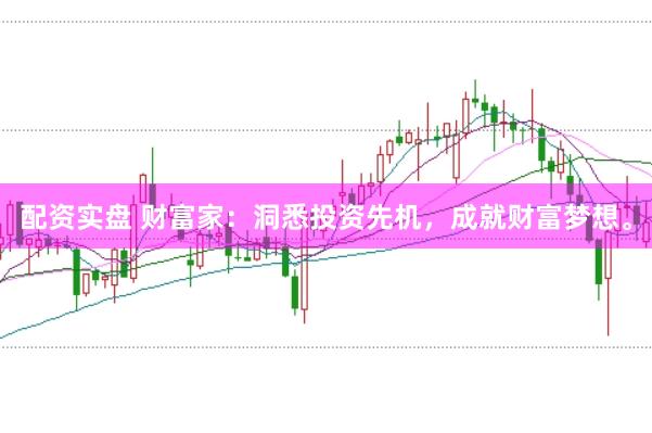 配资实盘 财富家：洞悉投资先机，成就财富梦想。