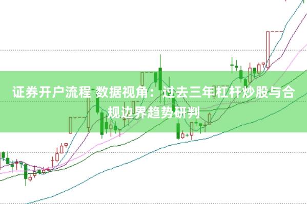 证券开户流程 数据视角：过去三年杠杆炒股与合规边界趋势研判