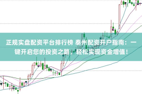 正规实盘配资平台排行榜 泰州配资开户指南:一键开启您的投资之路,轻松实现资金增值!