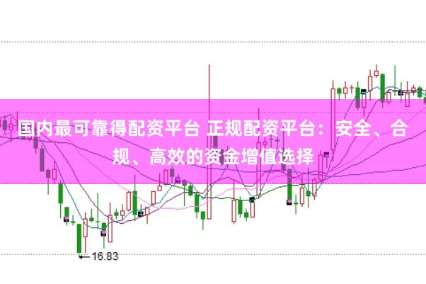 国内最可靠得配资平台 正规配资平台：安全、合规、高效的资金增值选择