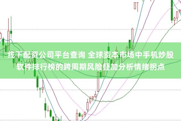 线下配资公司平台查询 全球资本市场中手机炒股软件排行榜的跨周期风险叠加分析情绪拐点