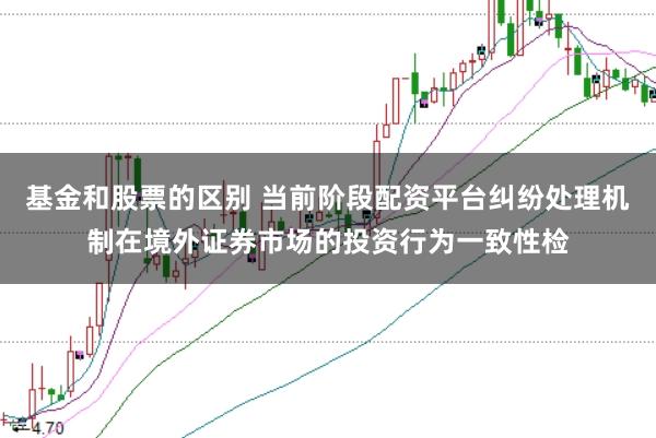 基金和股票的区别 当前阶段配资平台纠纷处理机制在境外证券市场的投资行为一致性检