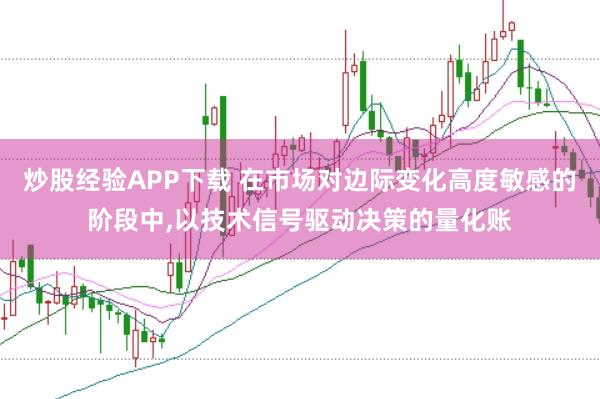 炒股经验APP下载 在市场对边际变化高度敏感的阶段中，以技术信号驱动决策的量化账