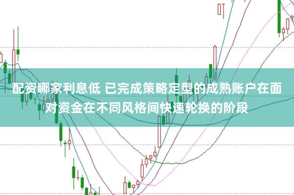 配资哪家利息低 已完成策略定型的成熟账户在面对资金在不同风格间快速轮换的阶段