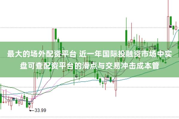 最大的场外配资平台 近一年国际投融资市场中实盘可查配资平台的滑点与交易冲击成本管