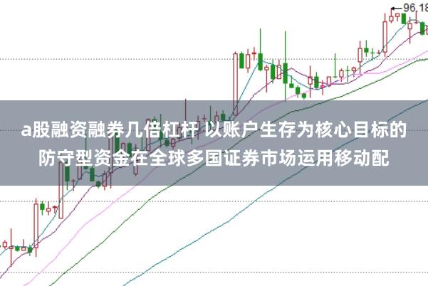 a股融资融券几倍杠杆 以账户生存为核心目标的防守型资金在全球多国证券市场运用移动配