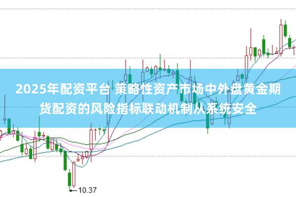 2025年配资平台 策略性资产市场中外盘黄金期货配资的风险指标联动机制从系统安全