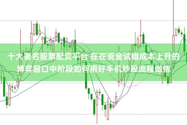 十大著名股票配资平台 在在资金试错成本上升的博弈窗口中阶段如何用好手机炒股流程做估