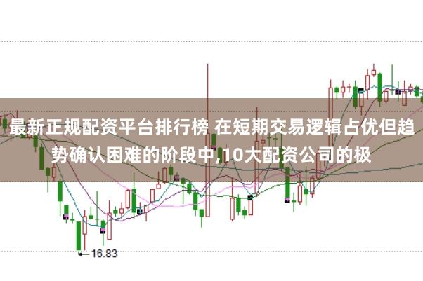 最新正规配资平台排行榜 在短期交易逻辑占优但趋势确认困难的阶段中，10大配资公司的极