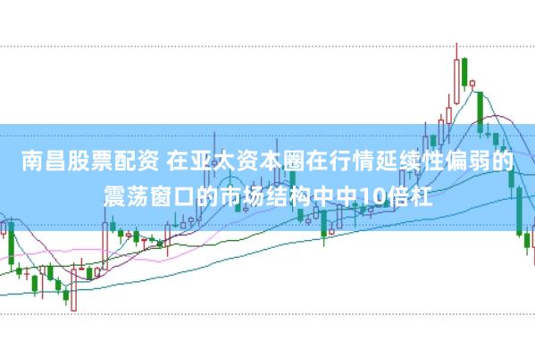 南昌股票配资 在亚太资本圈在行情延续性偏弱的震荡窗口的市场结构中中10倍杠