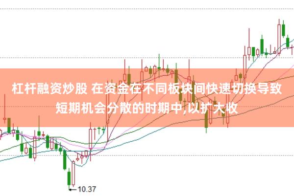 杠杆融资炒股 在资金在不同板块间快速切换导致短期机会分散的时期中，以扩大收