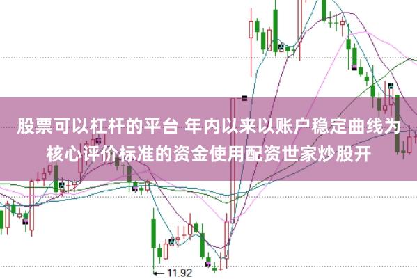 股票可以杠杆的平台 年内以来以账户稳定曲线为核心评价标准的资金使用配资世家炒股开