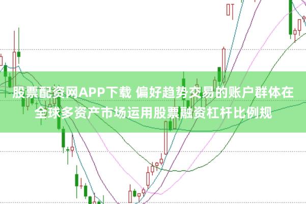 股票配资网APP下载 偏好趋势交易的账户群体在全球多资产市场运用股票融资杠杆比例规