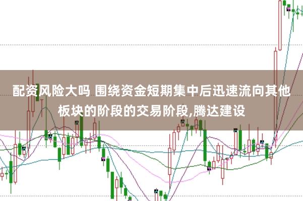 配资风险大吗 围绕资金短期集中后迅速流向其他板块的阶段的交易阶段,腾达建设