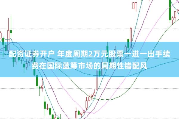 配资证券开户 年度周期2万元股票一进一出手续费在国际蓝筹市场的周期性错配风