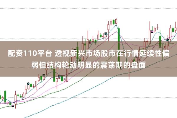 配资110平台 透视新兴市场股市在行情延续性偏弱但结构轮动明显的震荡期的盘面