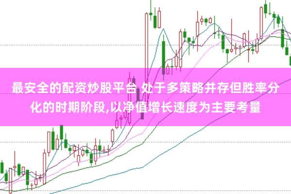 最安全的配资炒股平台 处于多策略并存但胜率分化的时期阶段,以净值增长速度为主要考量