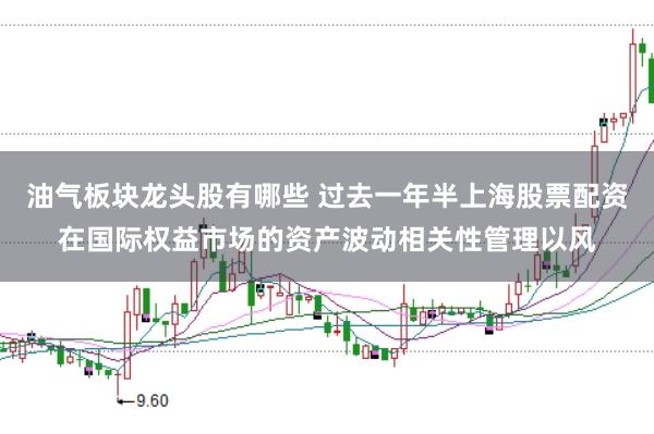 油气板块龙头股有哪些 过去一年半上海股票配资在国际权益市场的资产波动相关性管理以风