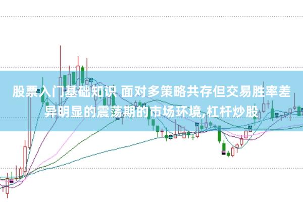 股票入门基础知识 面对多策略共存但交易胜率差异明显的震荡期的市场环境,杠杆炒股