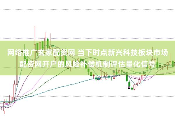 网络推广玄家配资网 当下时点新兴科技板块市场配资网开户的风险补偿机制评估量化信号