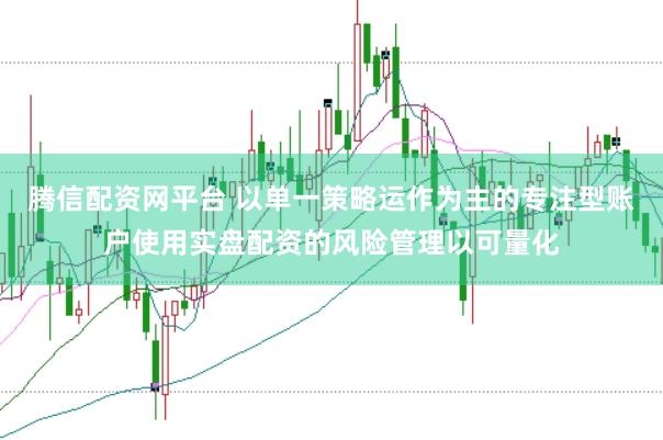 腾信配资网平台 以单一策略运作为主的专注型账户使用实盘配资的风险管理以可量化