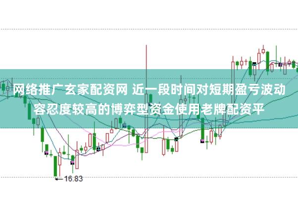 网络推广玄家配资网 近一段时间对短期盈亏波动容忍度较高的博弈型资金使用老牌配资平