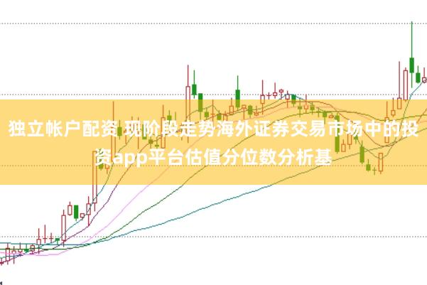 独立帐户配资 现阶段走势海外证券交易市场中的投资app平台估值分位数分析基