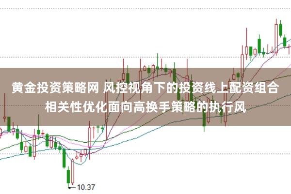 黄金投资策略网 风控视角下的投资线上配资组合相关性优化面向高换手策略的执行风