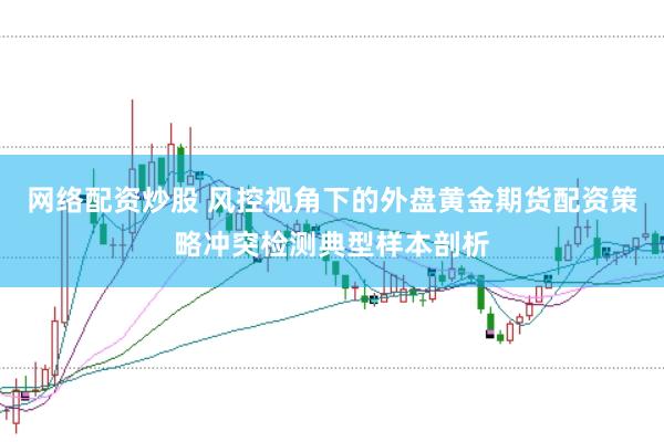 网络配资炒股 风控视角下的外盘黄金期货配资策略冲突检测典型样本剖析