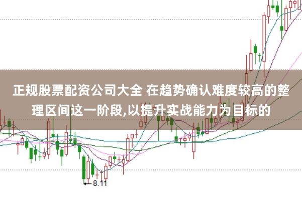 正规股票配资公司大全 在趋势确认难度较高的整理区间这一阶段，以提升实战能力为目标的