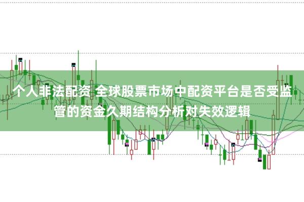 个人非法配资 全球股票市场中配资平台是否受监管的资金久期结构分析对失效逻辑
