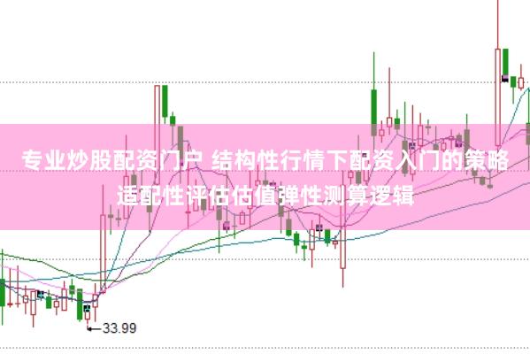 专业炒股配资门户 结构性行情下配资入门的策略适配性评估估值弹性测算逻辑