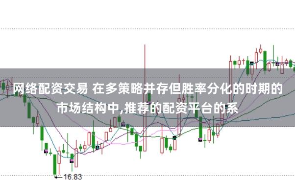网络配资交易 在多策略并存但胜率分化的时期的市场结构中，推荐的配资平台的系