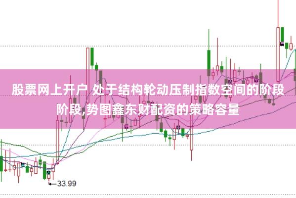 股票网上开户 处于结构轮动压制指数空间的阶段阶段,势图鑫东财配资的策略容量