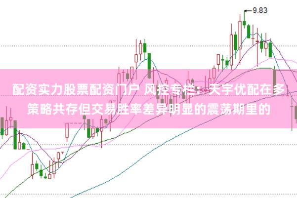 配资实力股票配资门户 风控专栏：天宇优配在多策略共存但交易胜率差异明显的震荡期里的