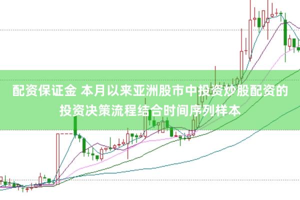 配资保证金 本月以来亚洲股市中投资炒股配资的投资决策流程结合时间序列样本