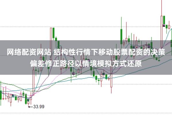 网络配资网站 结构性行情下移动股票配资的决策偏差修正路径以情境模拟方式还原