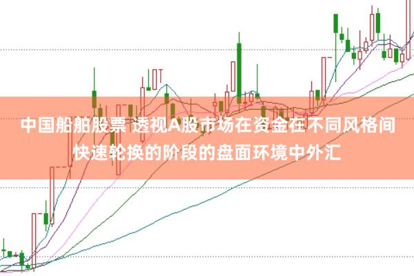 中国船舶股票 透视A股市场在资金在不同风格间快速轮换的阶段的盘面环境中外汇