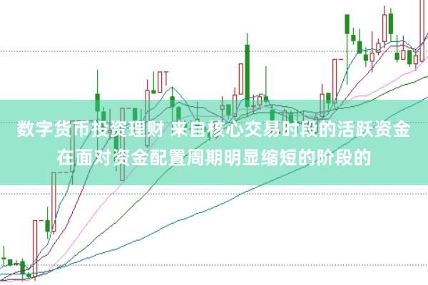 数字货币投资理财 来自核心交易时段的活跃资金在面对资金配置周期明显缩短的阶段的