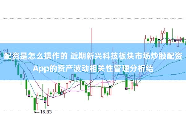 配资是怎么操作的 近期新兴科技板块市场炒股配资App的资产波动相关性管理分析结