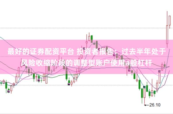 最好的证券配资平台 投资者报告:过去半年处于风险收缩阶段的调整型账户使用a股杠杆