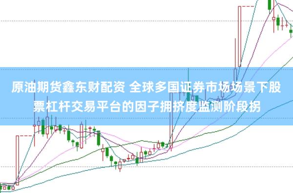 原油期货鑫东财配资 全球多国证券市场场景下股票杠杆交易平台的因子拥挤度监测阶段拐