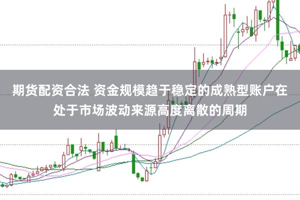 期货配资合法 资金规模趋于稳定的成熟型账户在处于市场波动来源高度离散的周期
