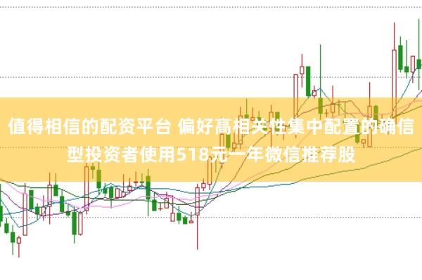 值得相信的配资平台 偏好高相关性集中配置的确信型投资者使用518元一年微信推荐股