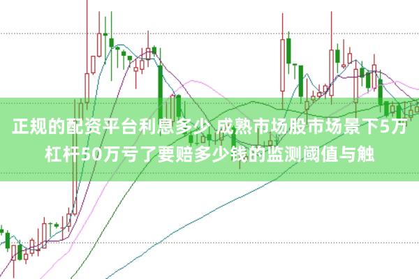 正规的配资平台利息多少 成熟市场股市场景下5万杠杆50万亏了要赔多少钱的监测阈值与触
