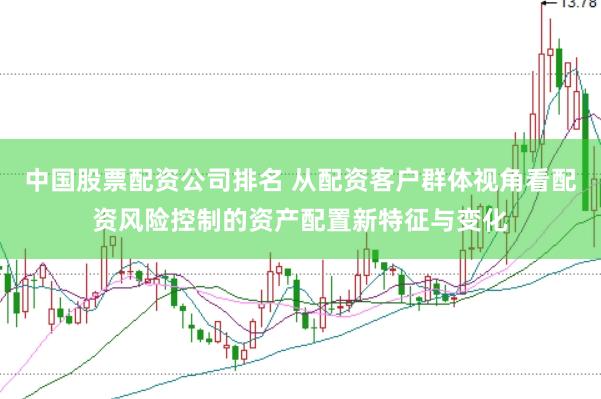 中国股票配资公司排名 从配资客户群体视角看配资风险控制的资产配置新特征与变化